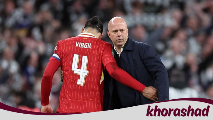 Slot: No Progress in Van Dijk's Contract – Liverpool's Defense Future in Jeopardy