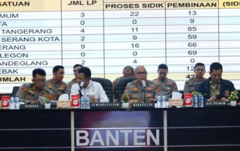 “Operasi Pemberantasan Preman, Polda Banten Amankan Total 492 Orang dalam Operasi Luas”