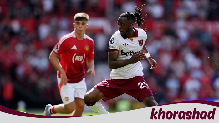 [Konflik Tak Berujung: Aaron Wan-Bissaka Mantan yang MeresahkanMU]