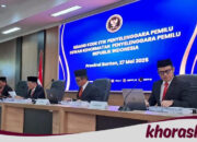 Diduga Langgar Etik, Komisioner Bawaslu Pandeglang Jadi Sorotan DKPP