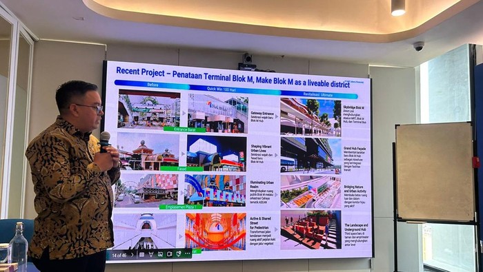 MRT Bakal Bangun Skybridge dari Stasiun Blok M hingga Panglima Polim - Update 2