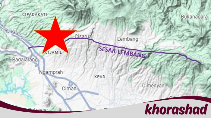 Gempa M 1,8 di Bandung Barat: Tanda Sesar Lembang yang Mungkin Meretas?