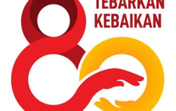 **”Logo HUT ke-80 PMI 2025: Unduh Sekarang dan Ikuti Panduan Penggunaannya!”**