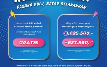 “Dapatkan Gratis! PAM Jaya Berikan Sambungan Baru Air untuk Warga Jakarta”