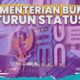 “Titik Terang Nasib Kementerian BUMN: Apakah RUU BUMN Menjanjikan Masa Depan yang Lebih Baik?”