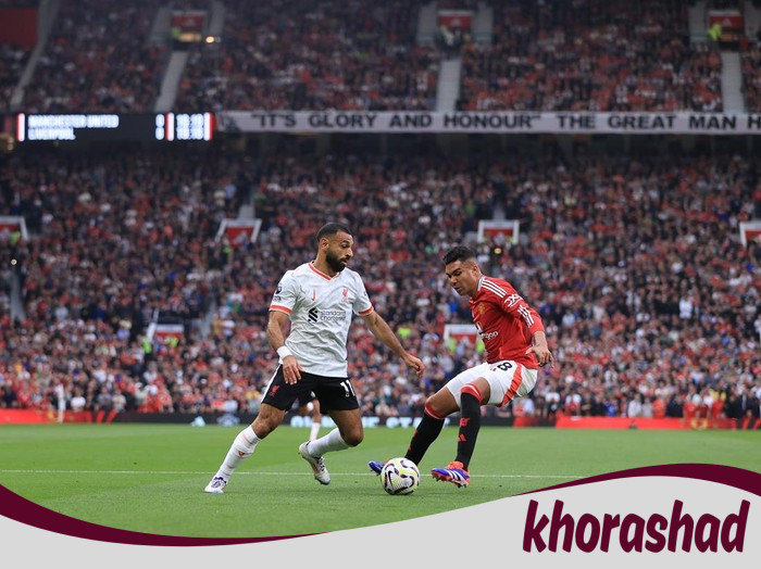 **Liverpool vs Man United: Prediksi Kemenangan 73,3 Persen untuk Si Merah!**
