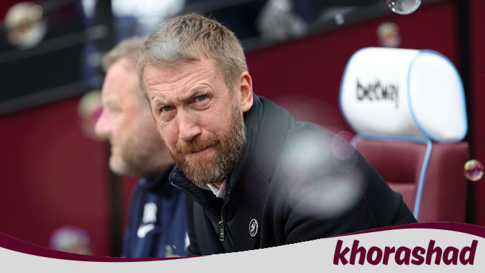 dampak strategi graham potter sebagai pelatih barutan alexander isak dkk. di timnas swedia