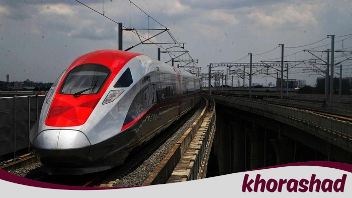Dukungan Penuh KCIC untuk Prabowo: Kereta Cepat Sampai Banyuwangi, Masa Depan yang Menggembirakan