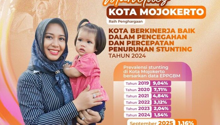 Dana Rp 6 Miliar untuk Pemkot Mojokerto, Masyarakat Siap Nikmati Manfaat?