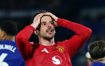 Polisi Tangkap ‘Tukang Bully’ Mason Mount, Skandal Terbaru di Dunia Sepakbola!