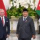“Menlu Soal Pertemuan Prabowo-Raja Yordania: Sahabat Lama, Implikasi Besar untuk diplomatik”