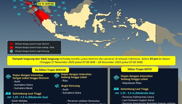 2 Siklon Jauhi RI, Tapi Aceh-Sumut-Sumbar Tetap dalam Ancaman Hujan Ekstrem!
