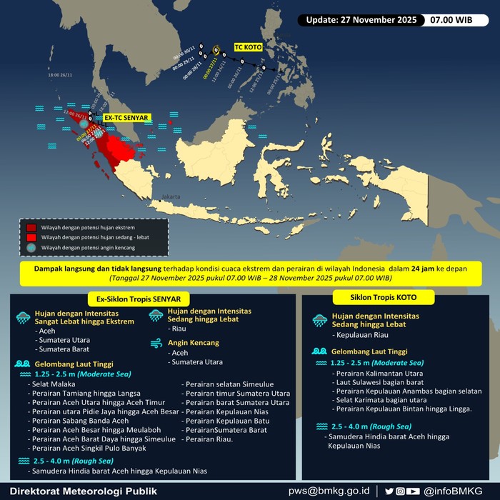 2 Siklon Jauhi RI, Tapi Aceh-Sumut-Sumbar Tetap dalam Ancaman Hujan Ekstrem!